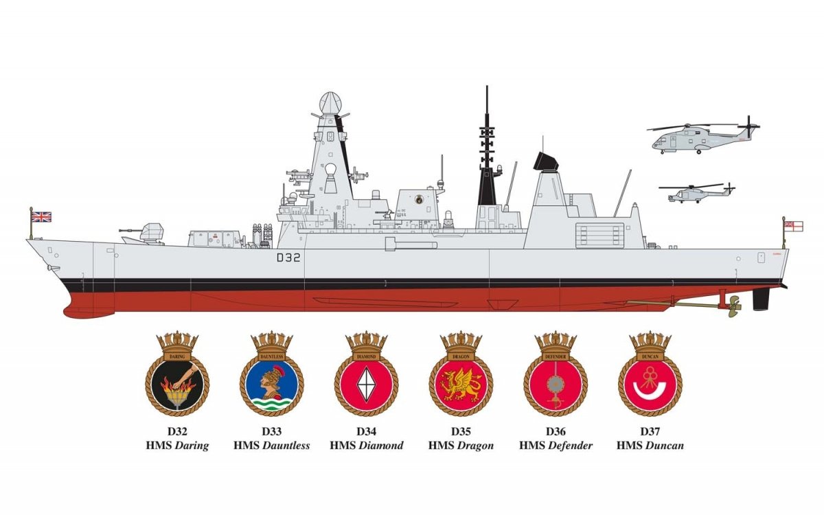 Airfix 12203 Type 45 Destroyer 1/350 – zdjęcie 3