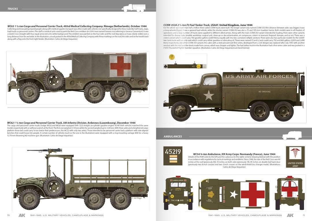 AK Interactive AK642 AMERICAN MILITARY VEHICLES – CAMOUFLAGE PROFILE GUIDE – image 12
