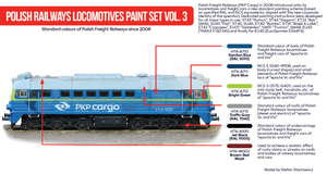 Hataka HTK-AS57 Polish Railways locomotives paint set vol. 3 – zdjęcie 3