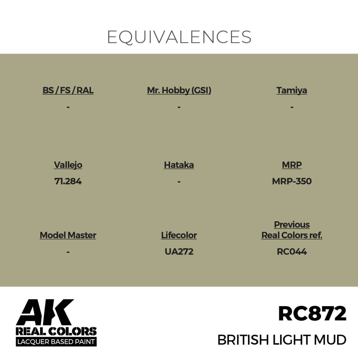 AK Interactive RC872 British Light Mud 17 ml – zdjęcie 3