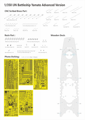 Very Fire BELBV350902AD IJN Yamato Warship Kit Advanced Version 1/350