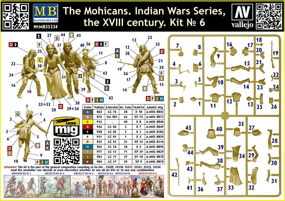 Master Box 35234 The Mohicans. Indian Wars Series, the XVIII century. Kit No 6 1/35 – zdjęcie 3