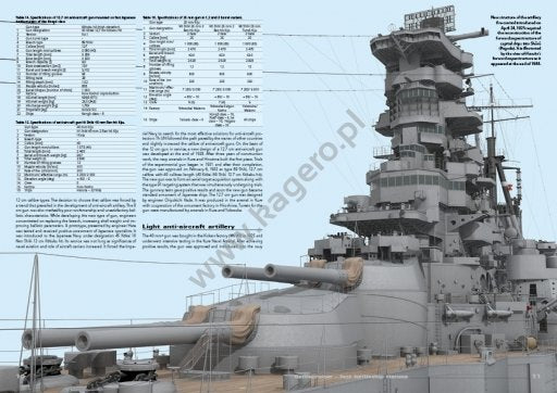Kagero 16015 Battlecruiser - fast battleship Haruna EN – image 3