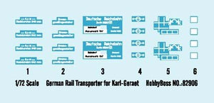 Hobby Boss 82906 German Rail Transporter for Karl-Geraet 1/72 – zdjęcie 3