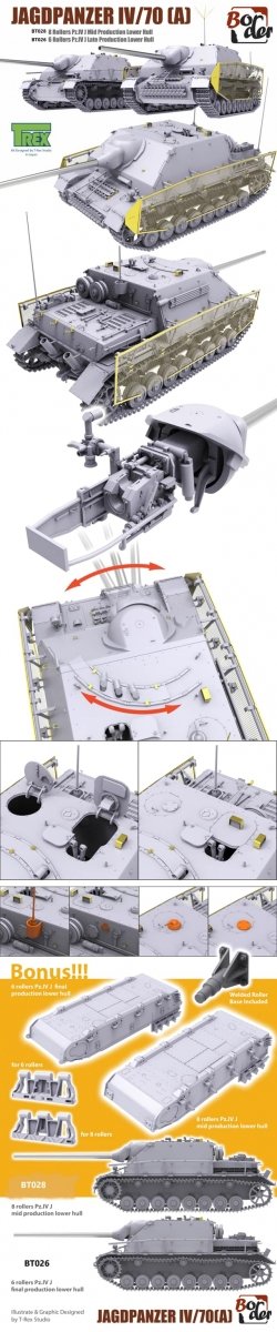 Border Model BT-028 Jagdpanzer IV L/70(A) MID 1/35 – zdjęcie 4
