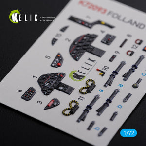 KELIK K72093 Folland Gnat T.1 interior 3D decals for Airfix kit 1/72 – zdjęcie 5