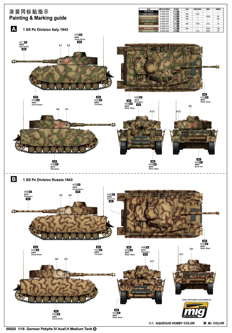 Trumpeter 00920 German Pzkpfw IV Ausf.H Medium Tank 1/16 – zdjęcie 3