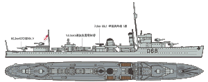 Tamiya 31910 Royal Australian Navy Destroyer Vampire 1/700 – zdjęcie 2