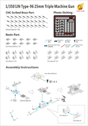 Very Fire IJN03 IJN 25mm gun triple mounting (10 sets) 1/350 – zdjęcie 2