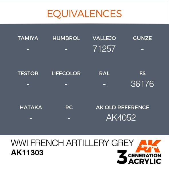 AK Interactive AK11303 WWI French Artillery Grey 17ml – zdjęcie 3