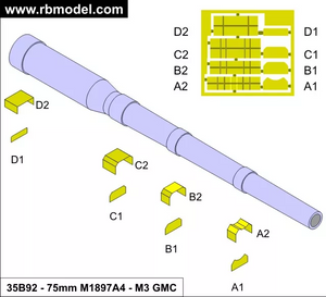 RB Model 35B92 75mm M1897A4 M3 GMC 1/35 – zdjęcie 4
