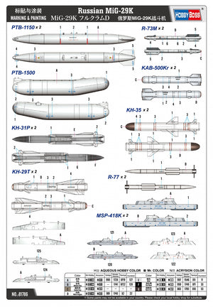 Hobby Boss 81786 Russian MiG-29K 1/48 – zdjęcie 8