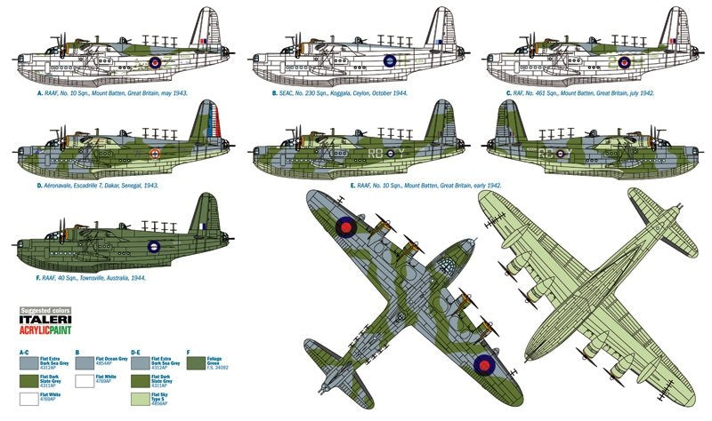 Italeri 1352 SUNDERLAND Mk.III 1/72 – zdjęcie 2