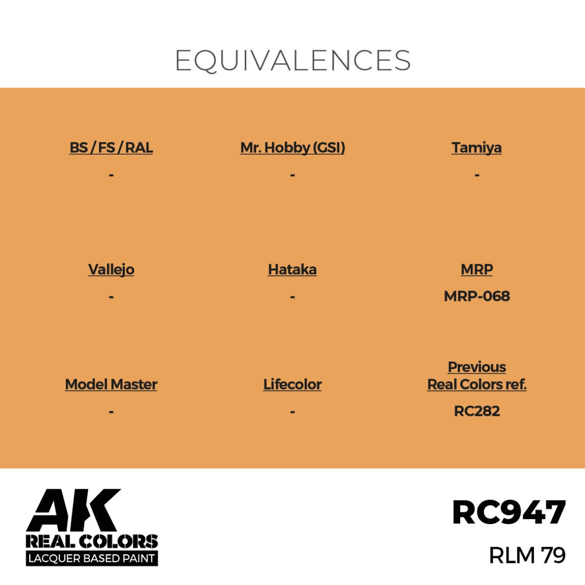 AK Interactive RC947 RLM 79 17 ml – zdjęcie 2