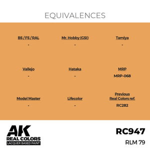 AK Interactive RC947 RLM 79 17 ml – zdjęcie 2