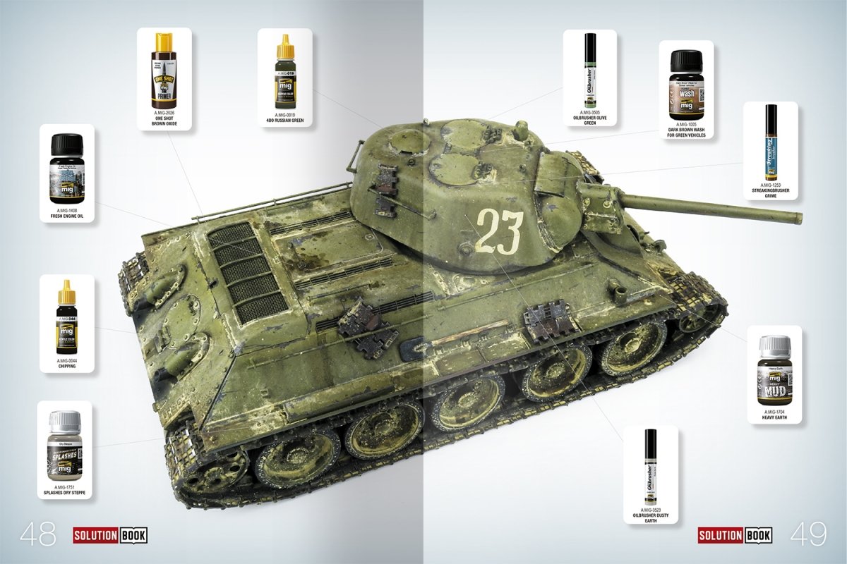 AMMO of Mig Jimenez 6600 How to Paint 4BO Green Vehicles Solution Book – immagine 5
