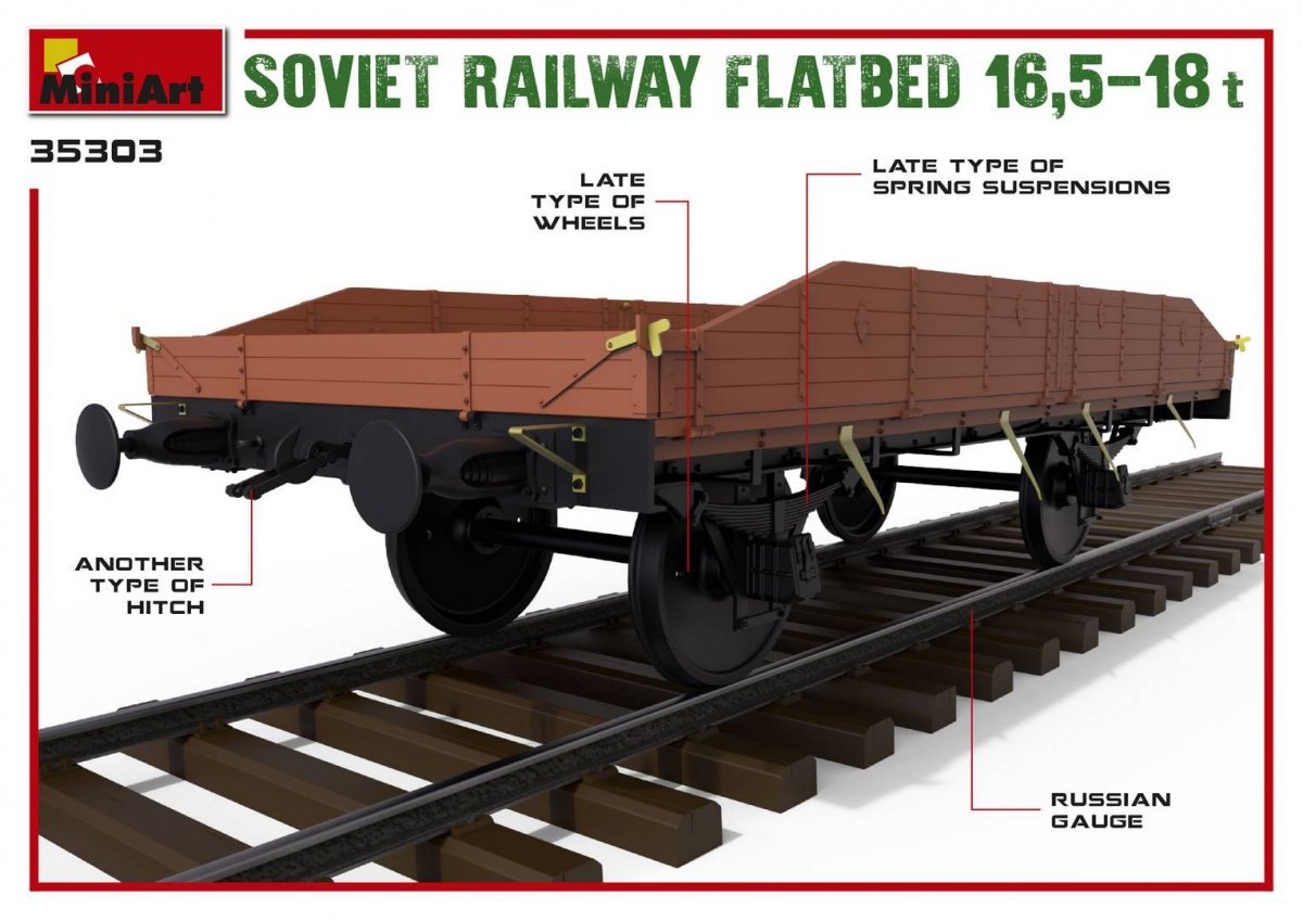 MiniArt 35303 Soviet Railway Flatbed 16,5-18t 1/35 – zdjęcie 3