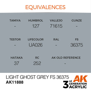 AK Interactive AK11888 LIGHT GHOST GRAY FS 36375 – AIR 17ml – image 3