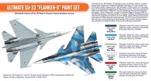 Hataka HTK-CS83 Ultimate Su-33 Flanker-D paint set 6x17ml – zdjęcie 3
