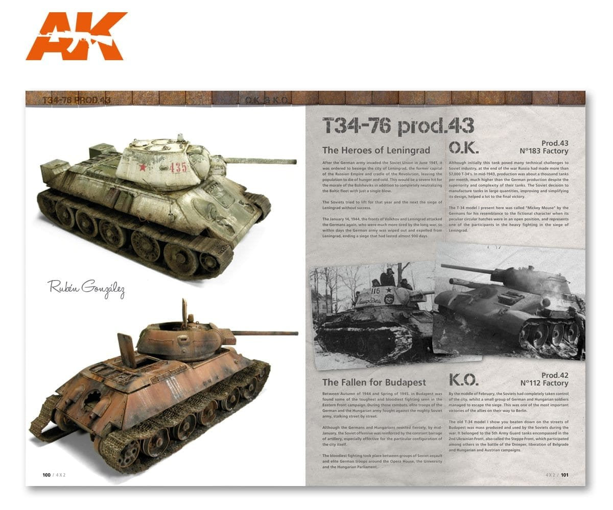 AK Interactive AK4801 4X2 Ingles – zdjęcie 8