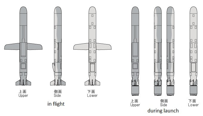 Fine Molds FP29 Tomahawk Land Attack Missile (TLAM) 1/72 – zdjęcie 3
