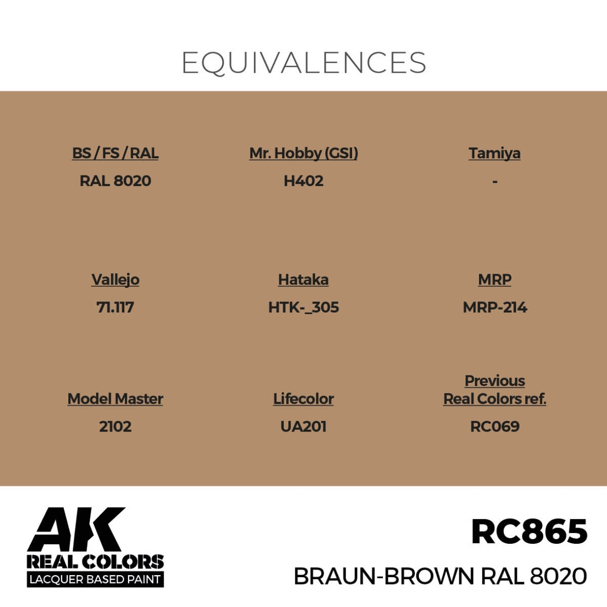 AK Interactive RC865 Braun-Brown RAL 8020 17 ml – Bild 3