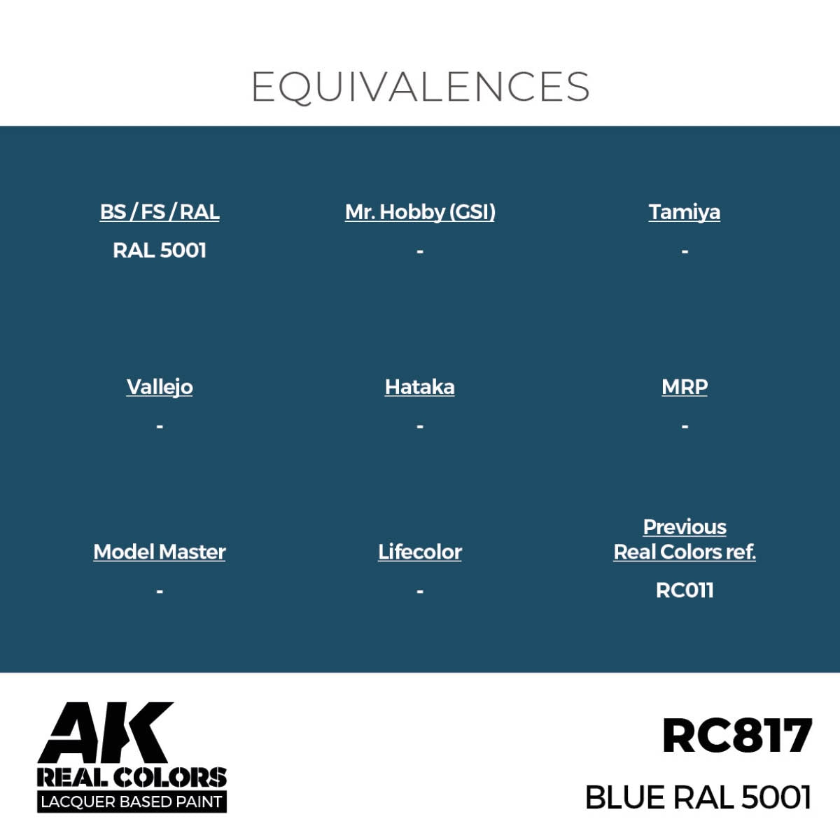 AK Interactive RC817 Blue RAL 5001 17 ml – image 3