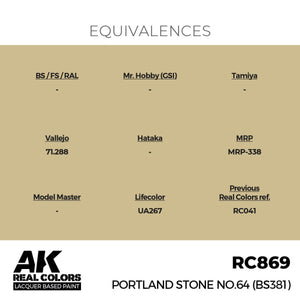AK Interactive RC869 Portland Stone No.64 (BS381) 17 ml – zdjęcie 3