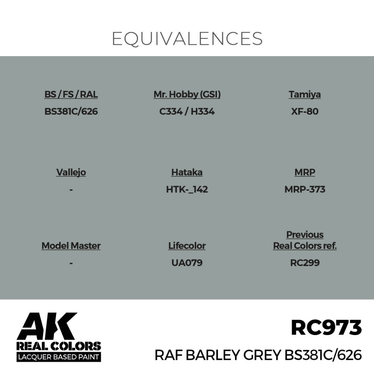AK Interactive RC973 RAF Barley Grey BS381C/626 17 ml – zdjęcie 3