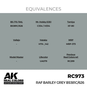 AK Interactive RC973 RAF Barley Grey BS381C/626 17 ml – zdjęcie 3
