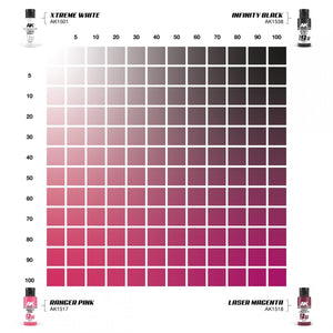 AK Interactive AK1551 DUAL EXO SET 9 – 9A RANGER PINK &amp;amp; 9B LASER MAGENTA – Bild 4