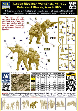 Master Box 35225 Russian-Ukrainian War series, kit No3. Defence of Kharkiv, March 2022 1/35 – zdjęcie 3