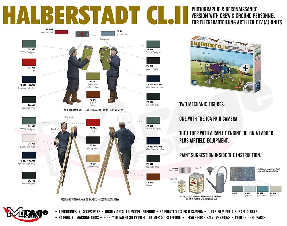 Mirage Hobby 480005 Halberstadt CL.II 1/48 – image 4