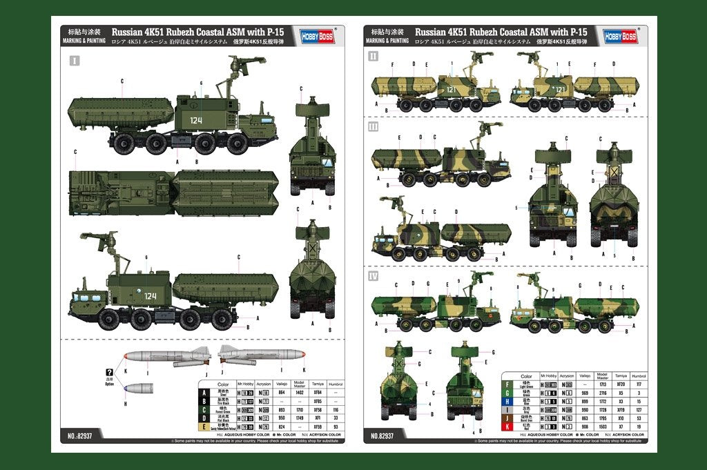 Hobby Boss 82937 Russian 4K51 Rubezh Coastal ASM with P-15 1/72 – image 3