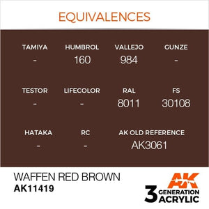 AK Interactive AK11419 Waffen Red Brown 17ml – zdjęcie 3