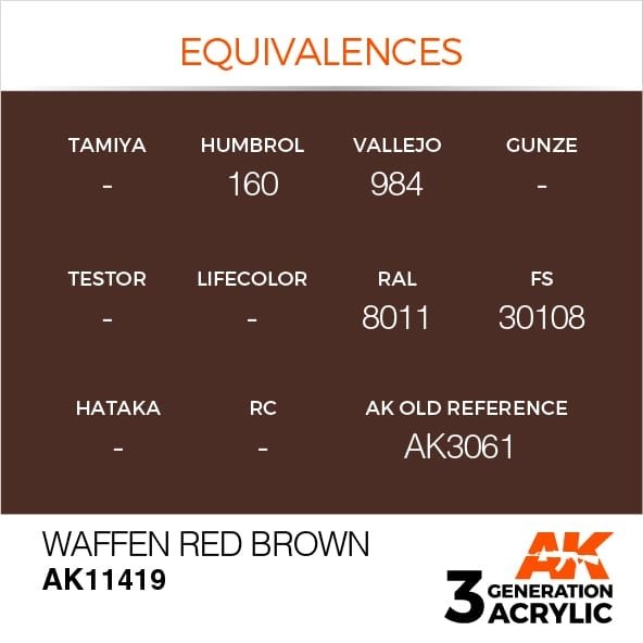 AK Interactive AK11419 Waffen Red Brown 17ml – zdjęcie 3
