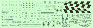 ModelMaker Decals D48143 Apennine Eurofighters Part 3 1/48 – zdjęcie 3