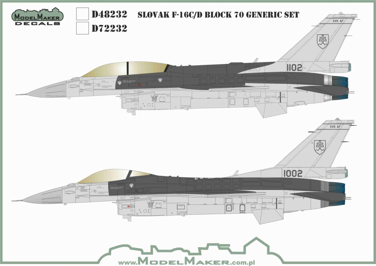 Planche de décalcomanies ModelMaker D48232 F-16C/D slovaque générique, échelle 1/48