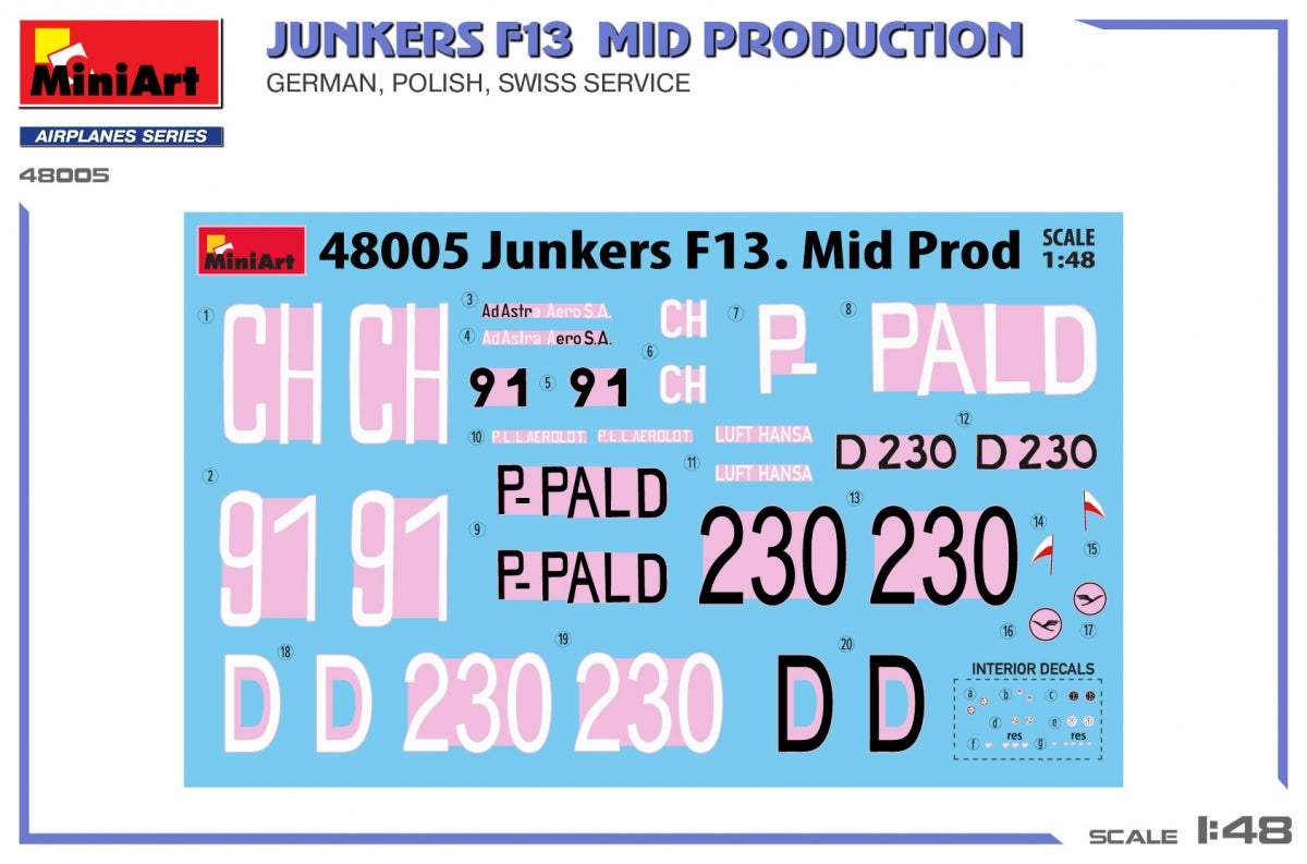 MiniArt 48005 Junkers F13. Mid Prod. German, Polish, Swiss Service 1/48 – zdjęcie 2