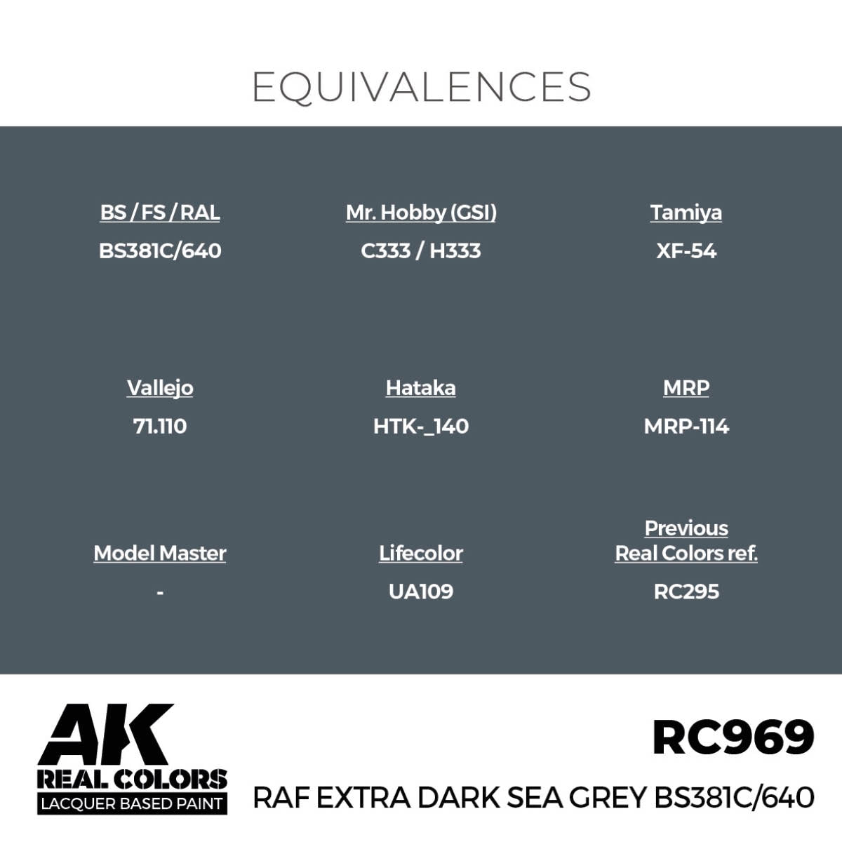 AK Interactive RC969 RAF Extra Dark Sea Grey BS381C/640 17 ml – zdjęcie 3