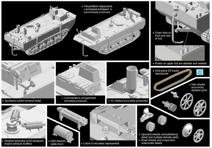 Dragon 7490 Panzerfahre Gepanzerter Landwasserschlepper Prototype Nr.II 1/72 – image 3