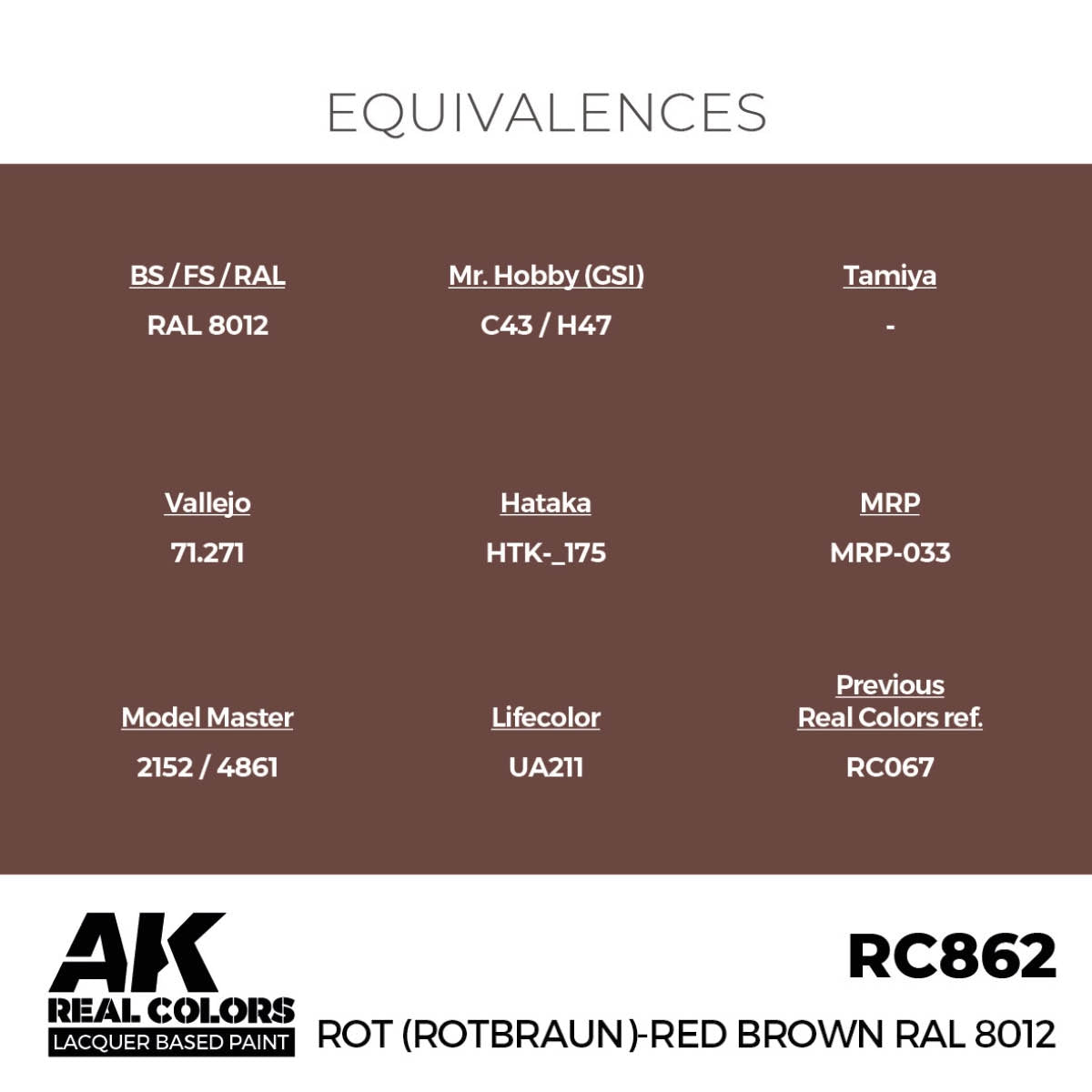 AK Interactive RC862 Rot (Rotbraun)-Red (Red Brown) RAL 8012 17 ml – image 3