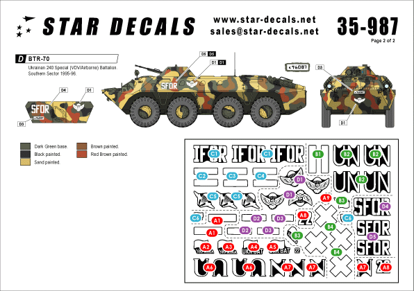 Star Decals 35-987 Balkan Peacekeepers #1 Ukrainian BTR-70 1/35 – zdjęcie 2