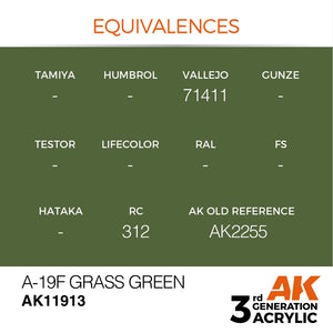 AK Interactive AK11913 A-19F GRASS GREEN – AIR 17ml – zdjęcie 3