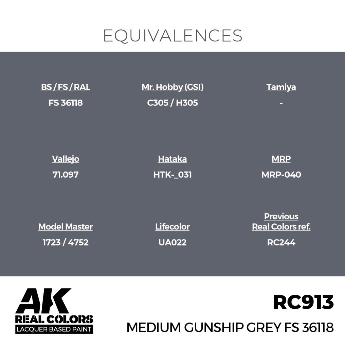 AK Interactive RC913 Medium Gunship Grey FS 36118 17 ml – zdjęcie 2