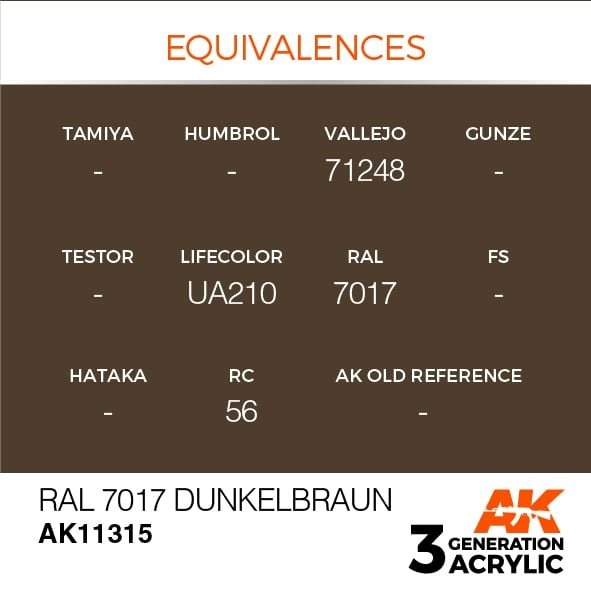 AK Interactive AK11315 RAL 7017 Dunkelbraun 17ml – image 3