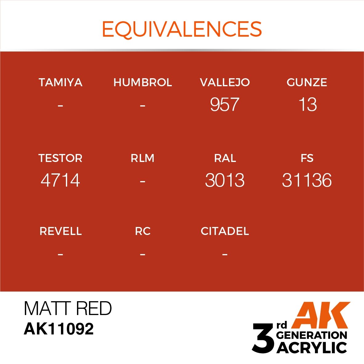 AK Interactive AK11092 MATT RED – STANDARD 17ml – zdjęcie 2