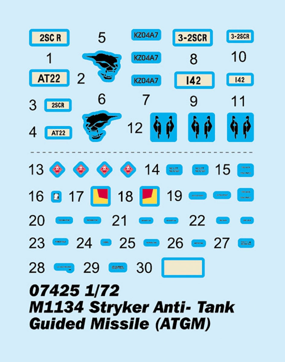 Trumpeter 07425 M1134 Stryker Anti-Tank Guided Missile (ATGM) 1/72 – zdjęcie 3