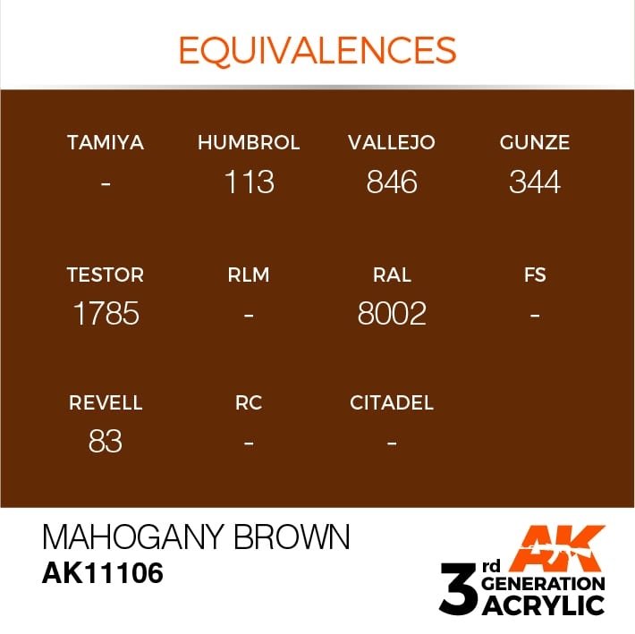 AK Interactive AK11106 MAHOGANY BROWN – STANDARD 17ml – zdjęcie 3