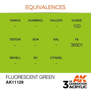 AK Interactive AK11129 FLUORESCENT GREEN – STANDARD 17ml – zdjęcie 2